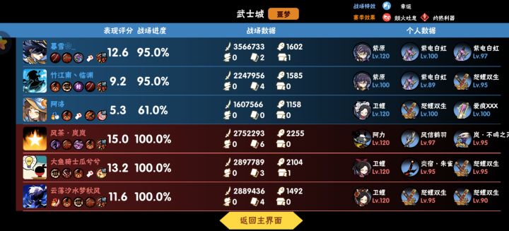 真的吐槽一下小白的33机制截图