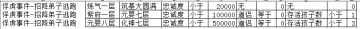 俘虏被招降后，逃跑触发条件。