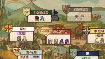 调节属性点，快速刷结局