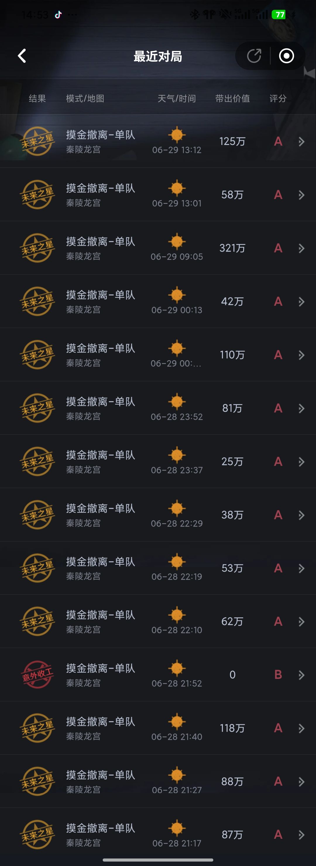 单人炼狱龙宫处理中。。。。。。 1