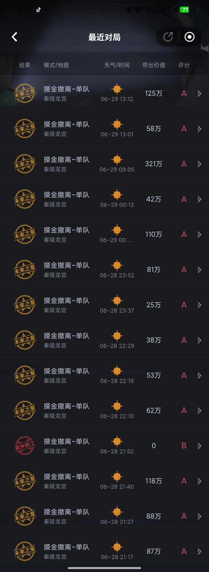 单人炼狱龙宫处理中。。。。。。截图