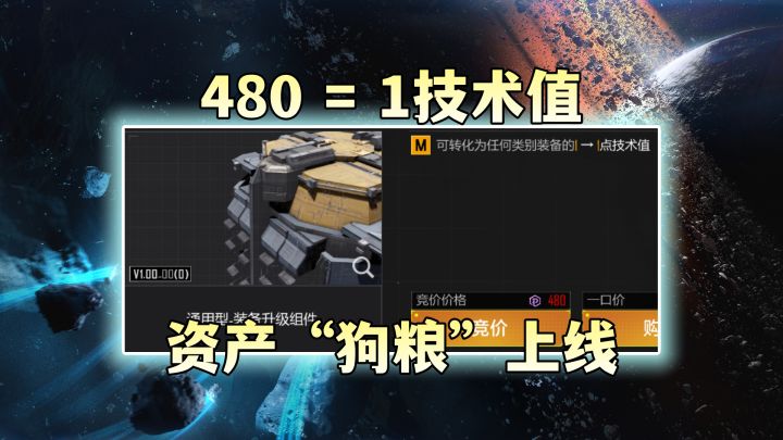 技术资产“狗粮”正式上线！快速升级不是梦截图