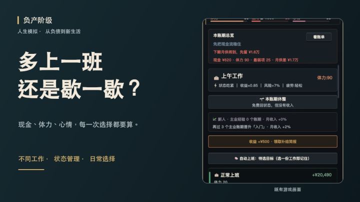 iPhone也能玩了!《负产阶级》微信、抖音小游戏上线截图