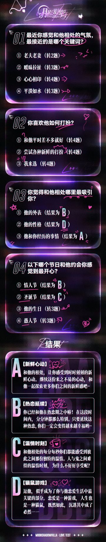 【月影别墅】爱情测试~最适合你和他的幸运之举？！