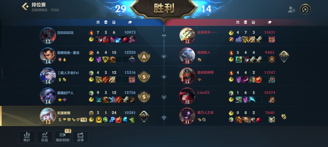 新版本风女 2