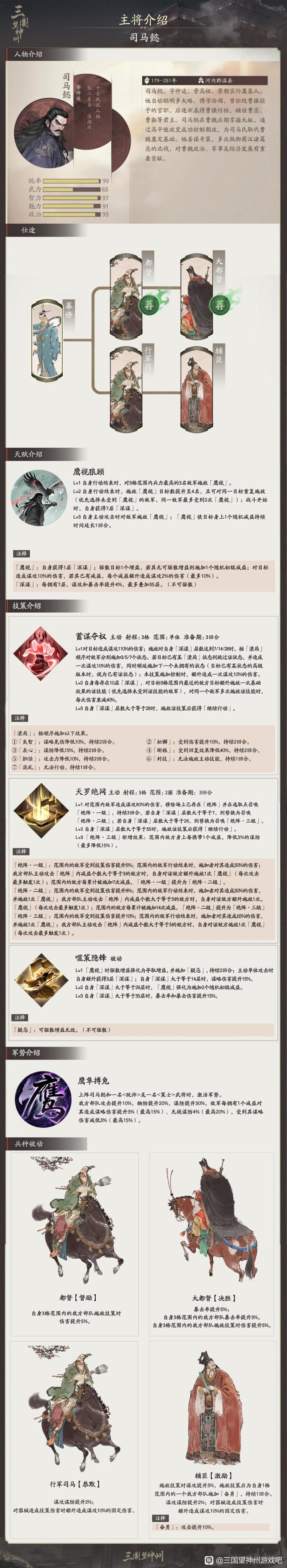 司马懿技能前瞻截图
