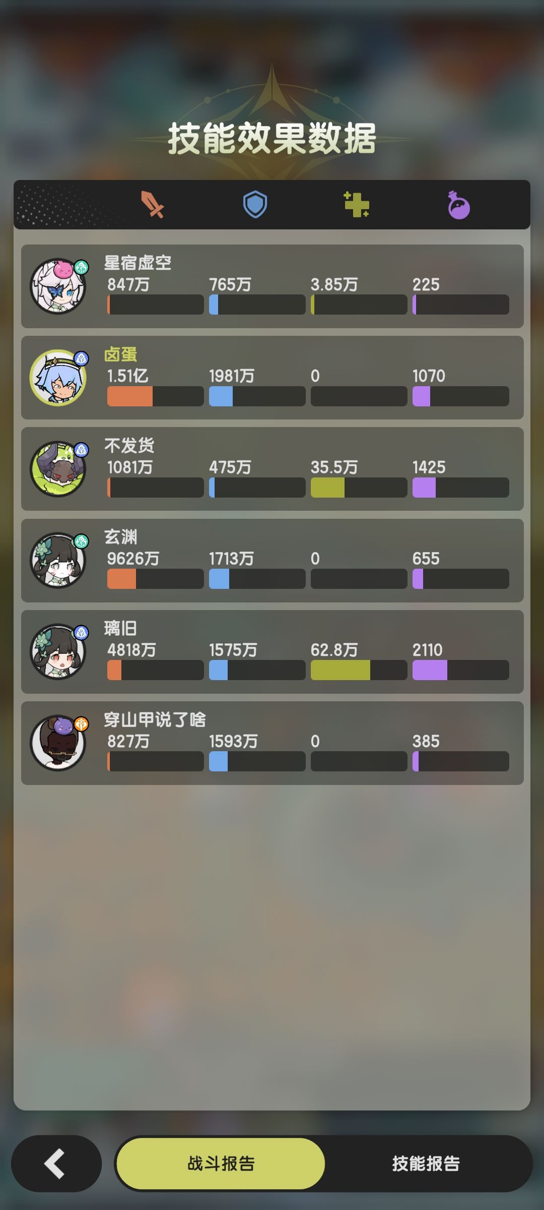 这才叫毁灭者嘛 3