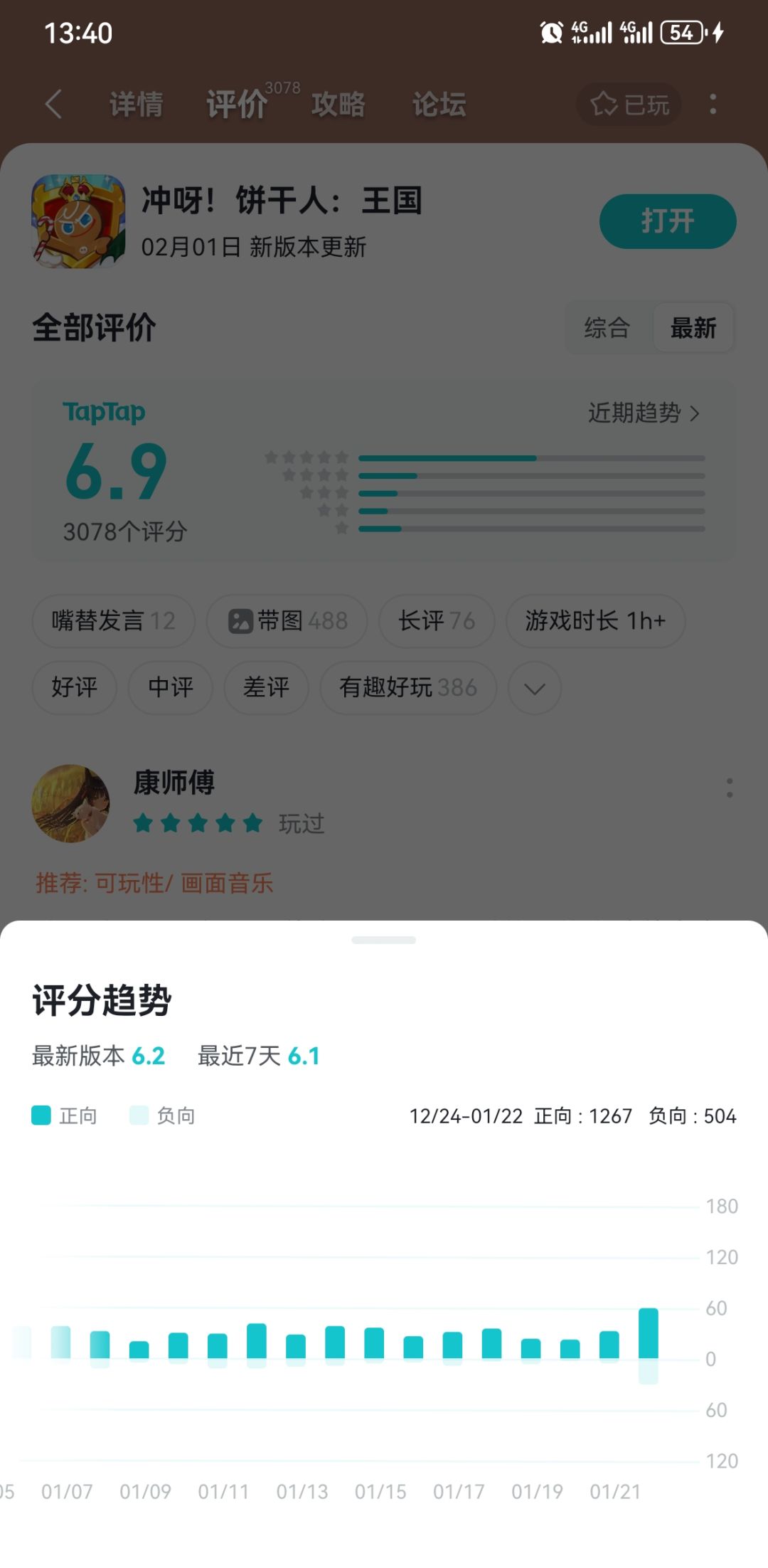 官方开始刷评分了 2