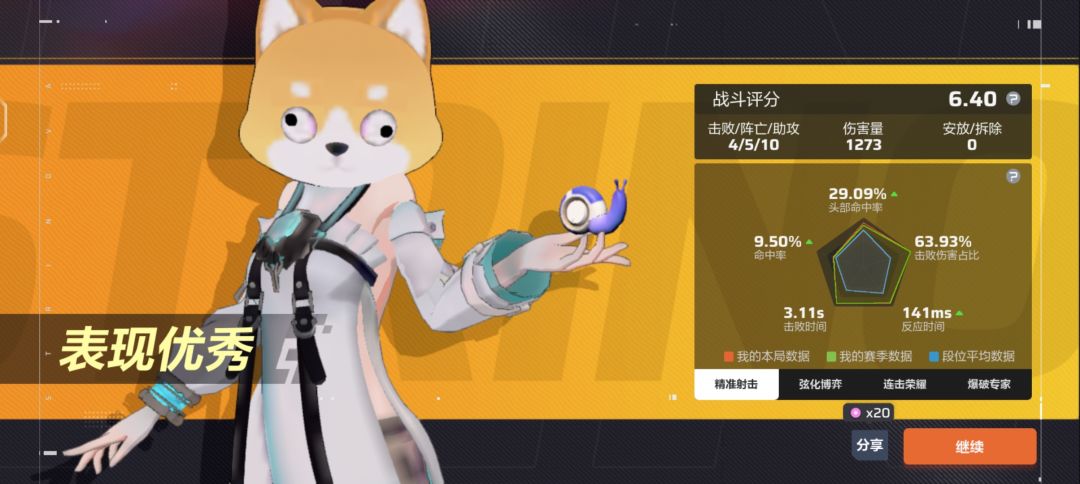 回归第一把 2