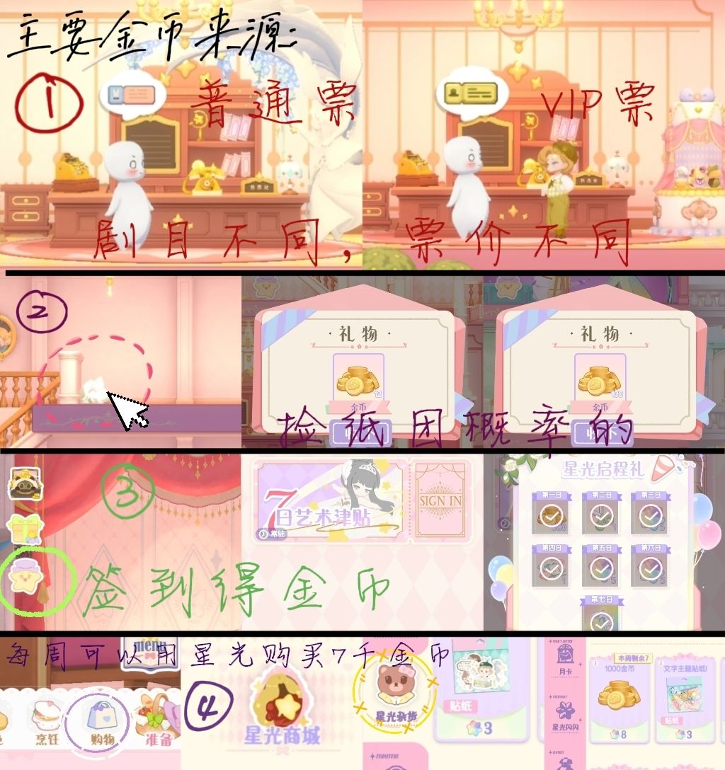 花花金币来源 3