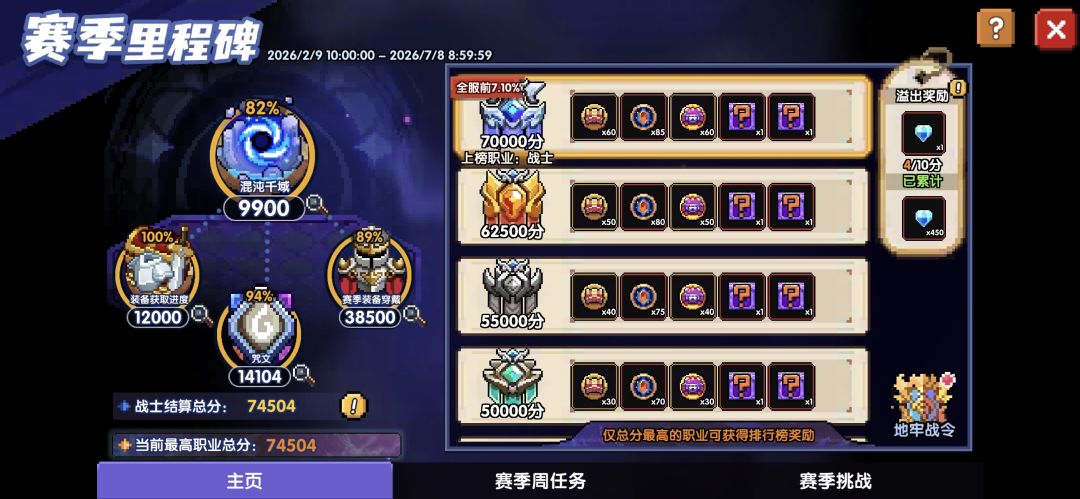 赛季评分溢出奖励为什么不补发? 1