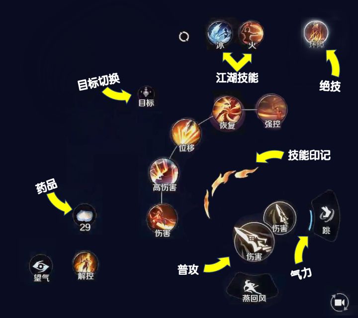 从实机战斗中我们能看到什么截图