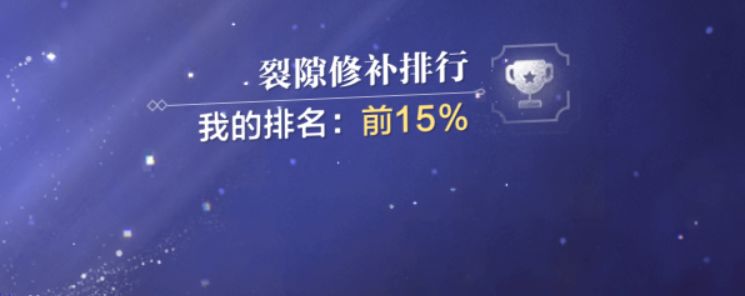 耶?昨天还是30%,今天就变成15%啦 1