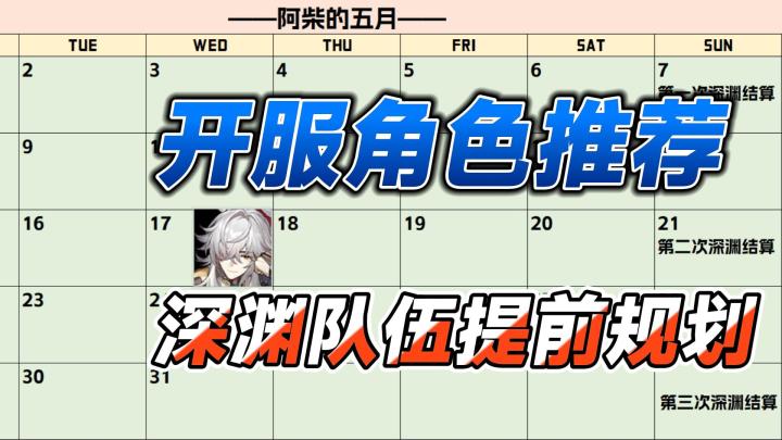 【星穹铁道】开服角色推荐!深渊队伍提前规划,前期资源紧张千万别乱练角色(从策划角度剖析)截图