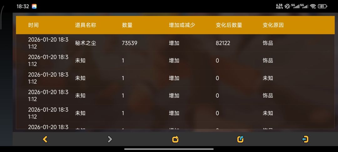 救命 2