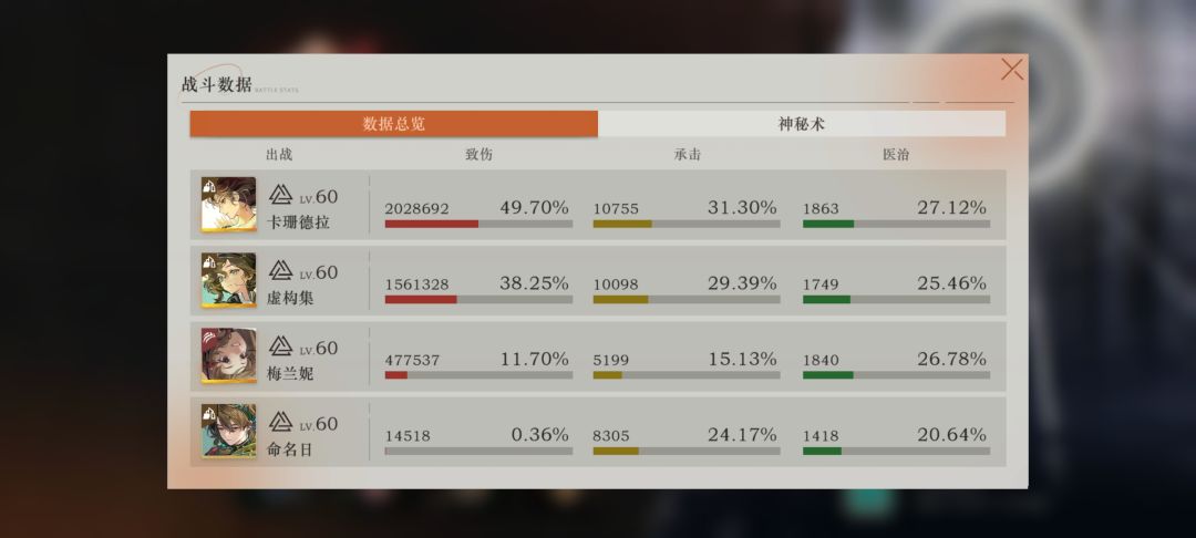 有一个大招当普通攻击牌放的组队 4