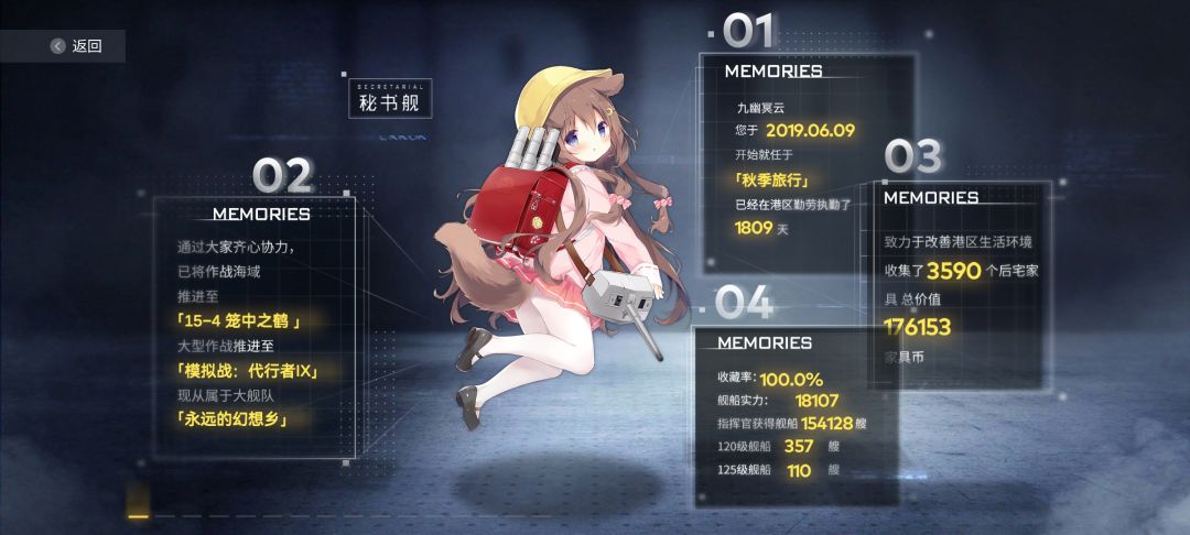 七周年快乐! 1