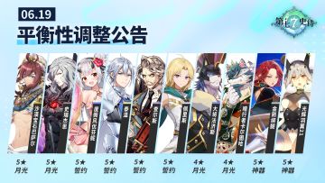 第七史诗 | 6月19日平衡性调整公告