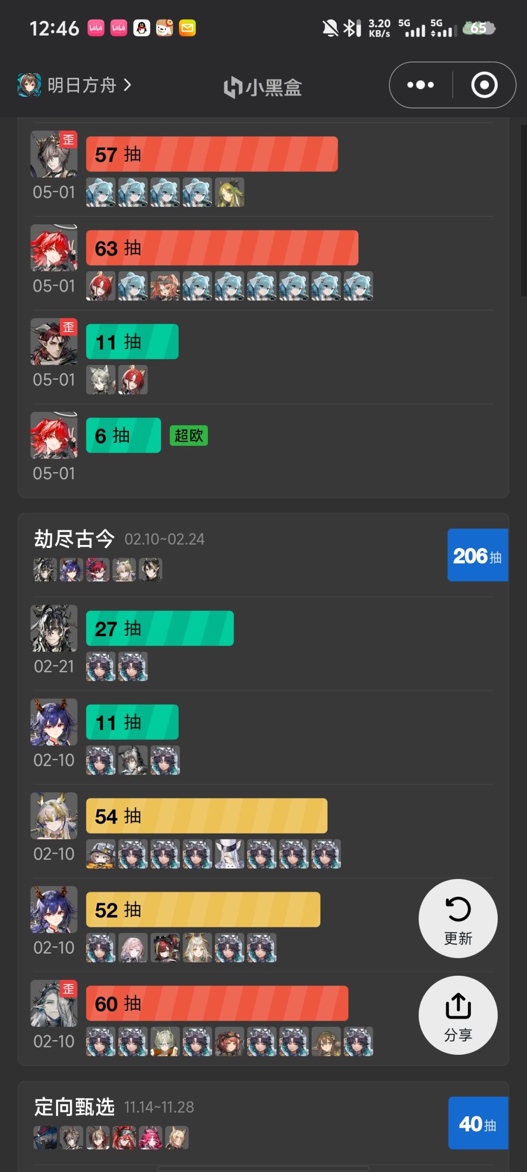 非死了 2
