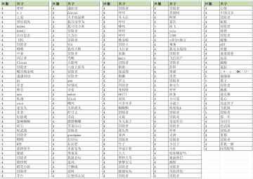🚫作弊账号封禁公告🚫（5月11日）