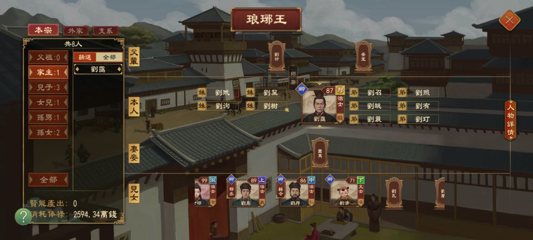公族身份沒了 3