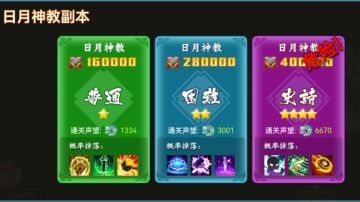 【攻略征集】新人阶段容易忽略和错过的细节