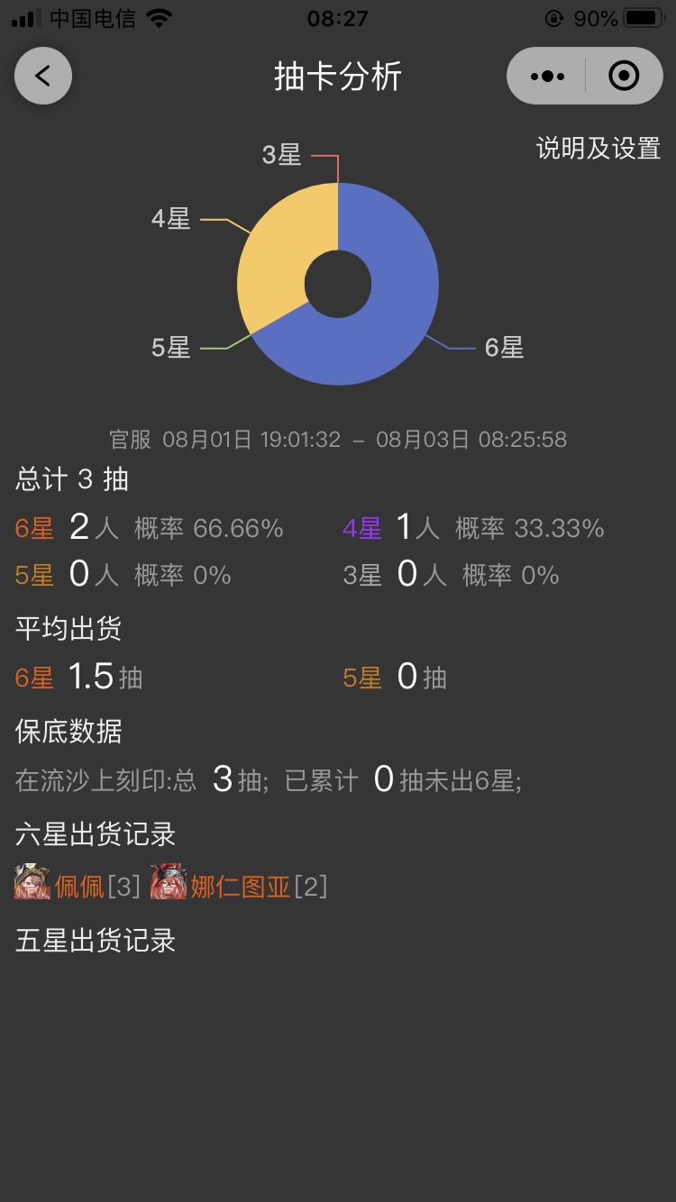 夏活还没开始就结束了…… 3
