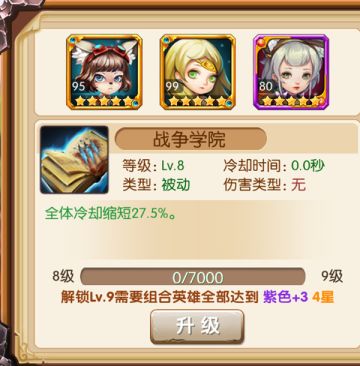 【高手指导】《童话镇公主》-强势团队技能组合二