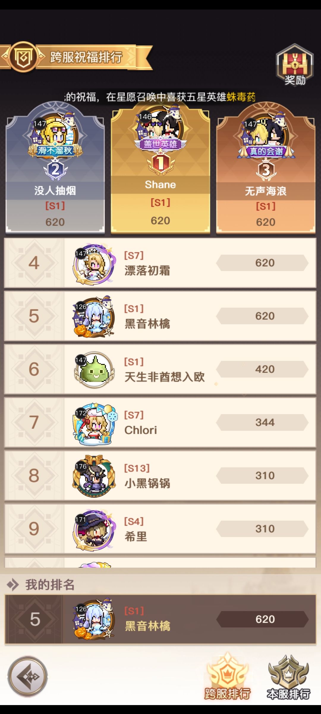 活动排名是按什么来的? 1
