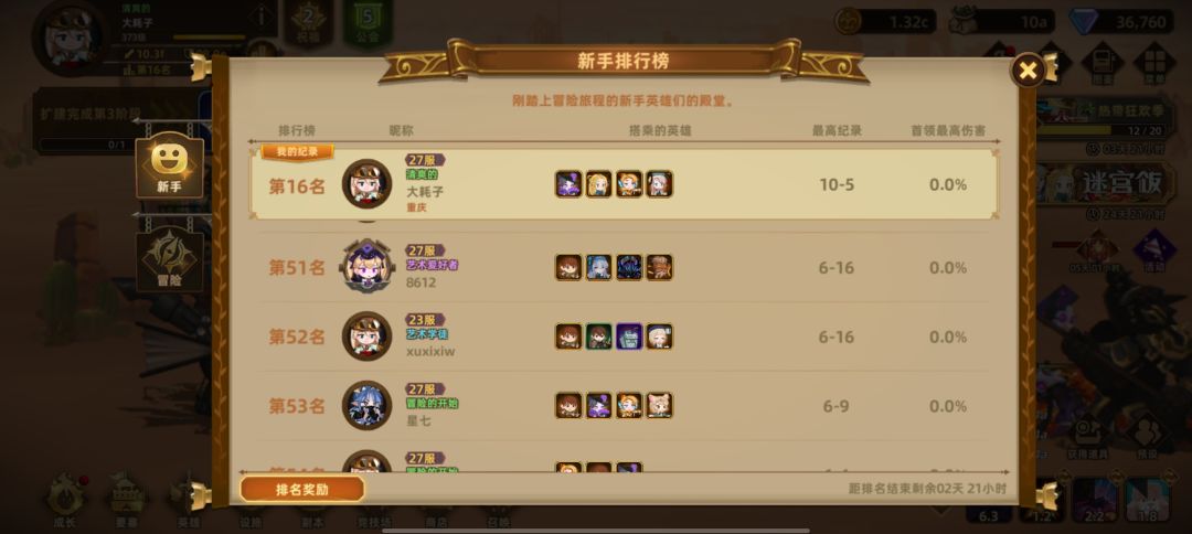 看不懂排行榜, 1
