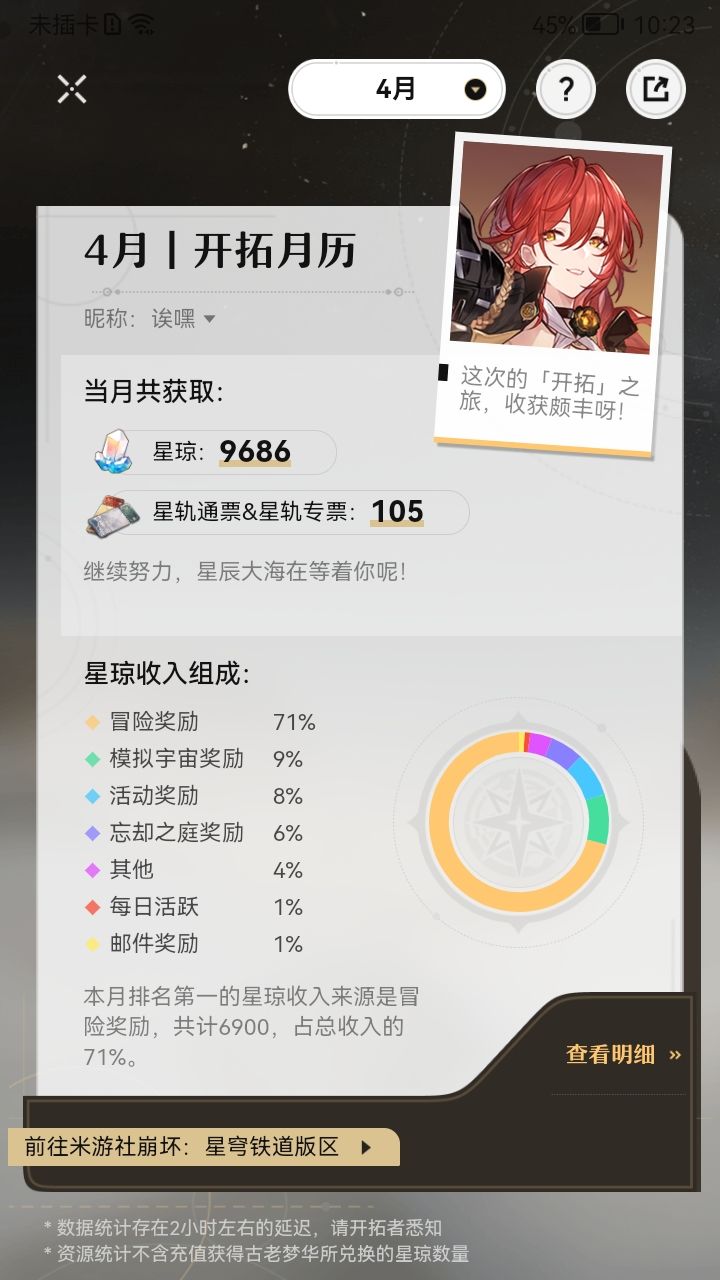 我感觉我撑不过明年了 3