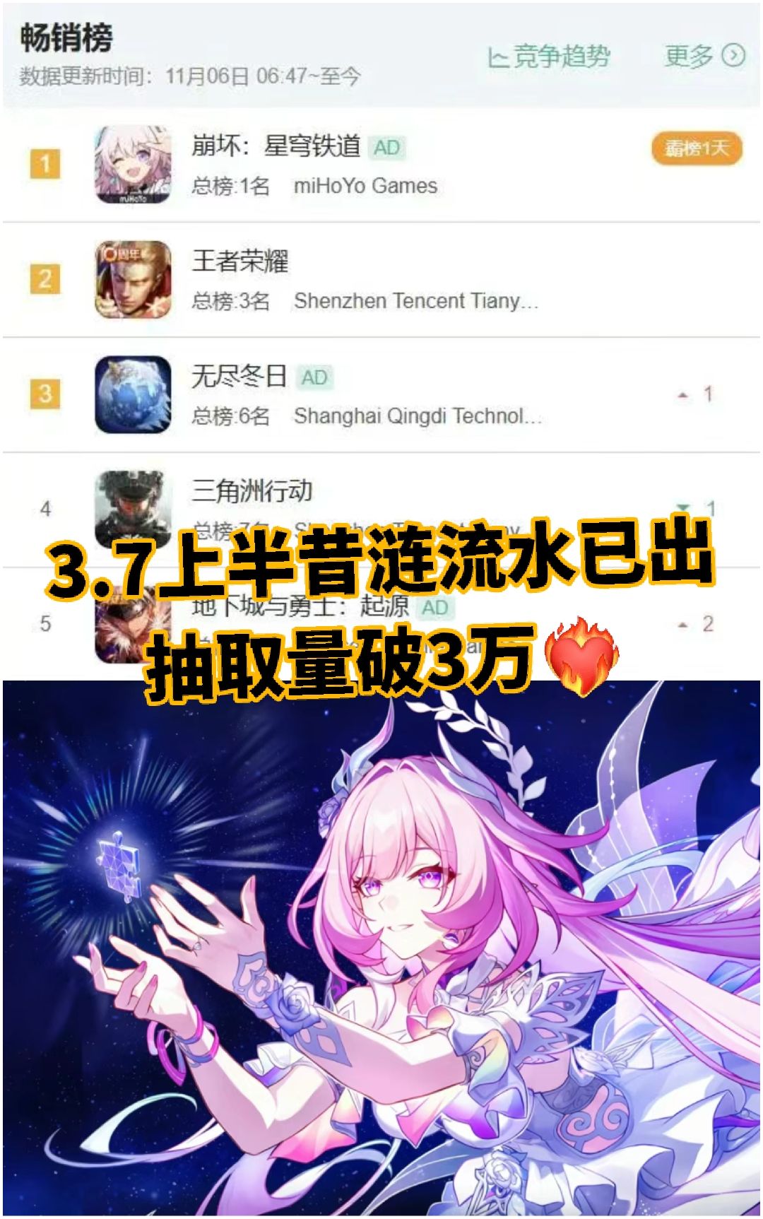 3.7上半昔涟流水已出‼️抽取量破3万❤️🔥 1