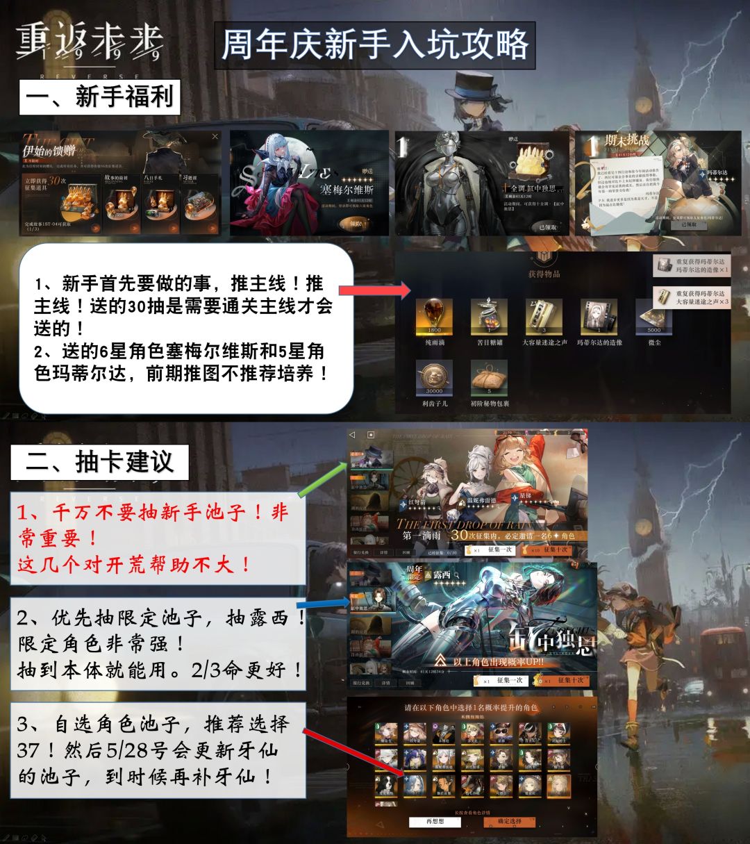 重返未来周年庆新手入坑攻略!阵容一图流! 2