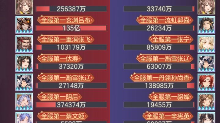 重生之吕布天神下凡一挑六截图