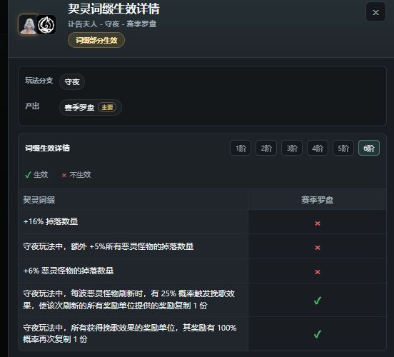 赛季宠掉落生效真绷不住了 1