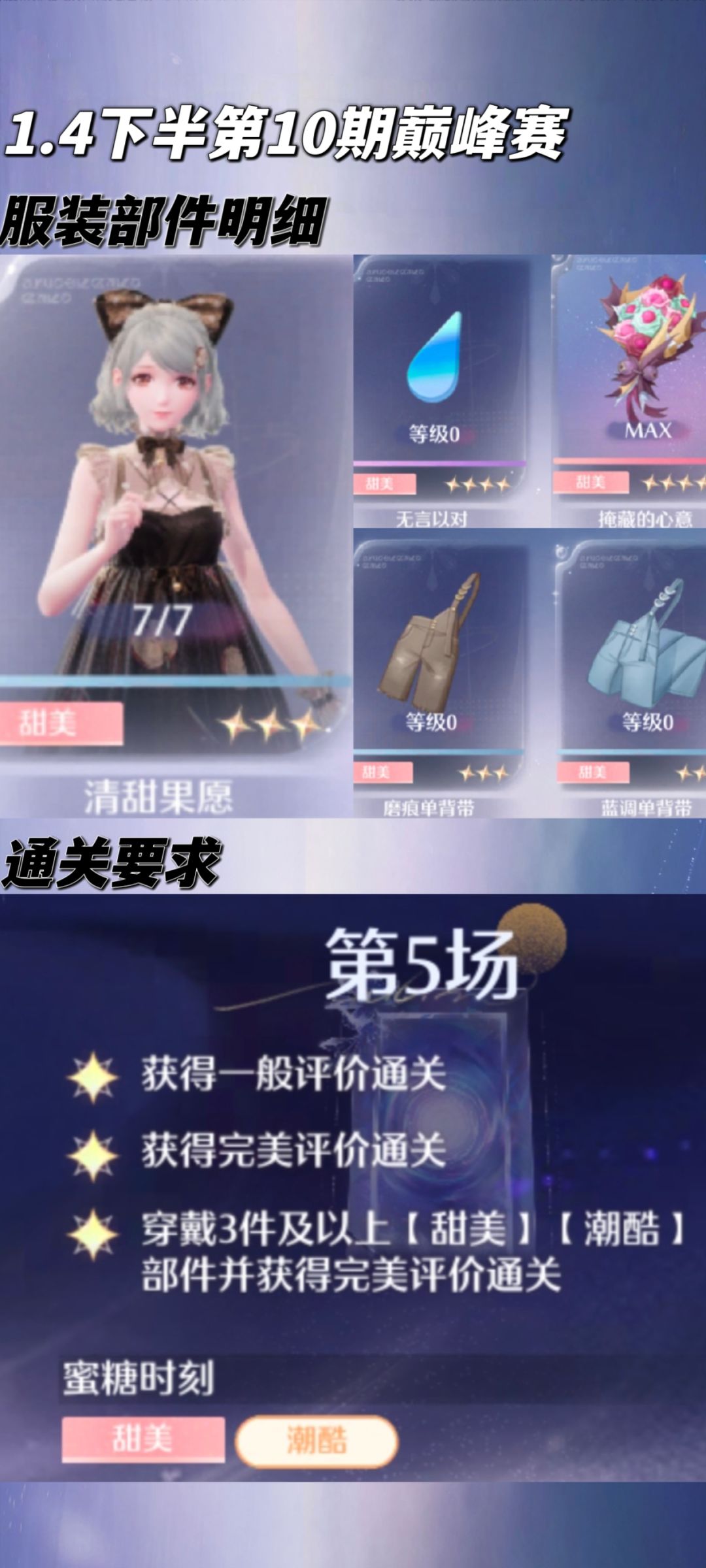 无限暖暖1.4下半第十期巅峰赛平民攻略5-8 1