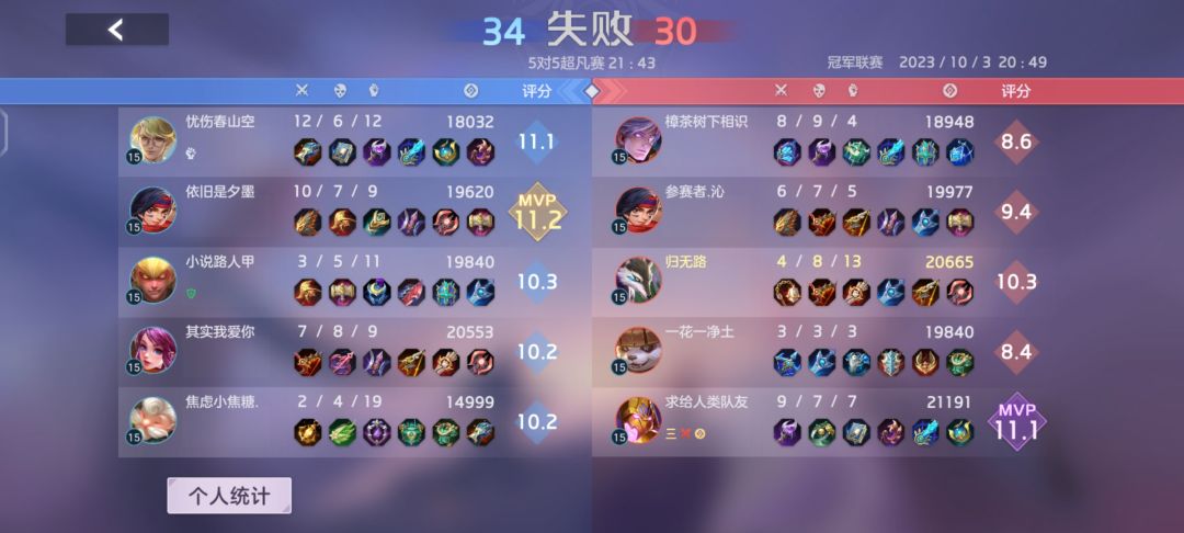 啧 1