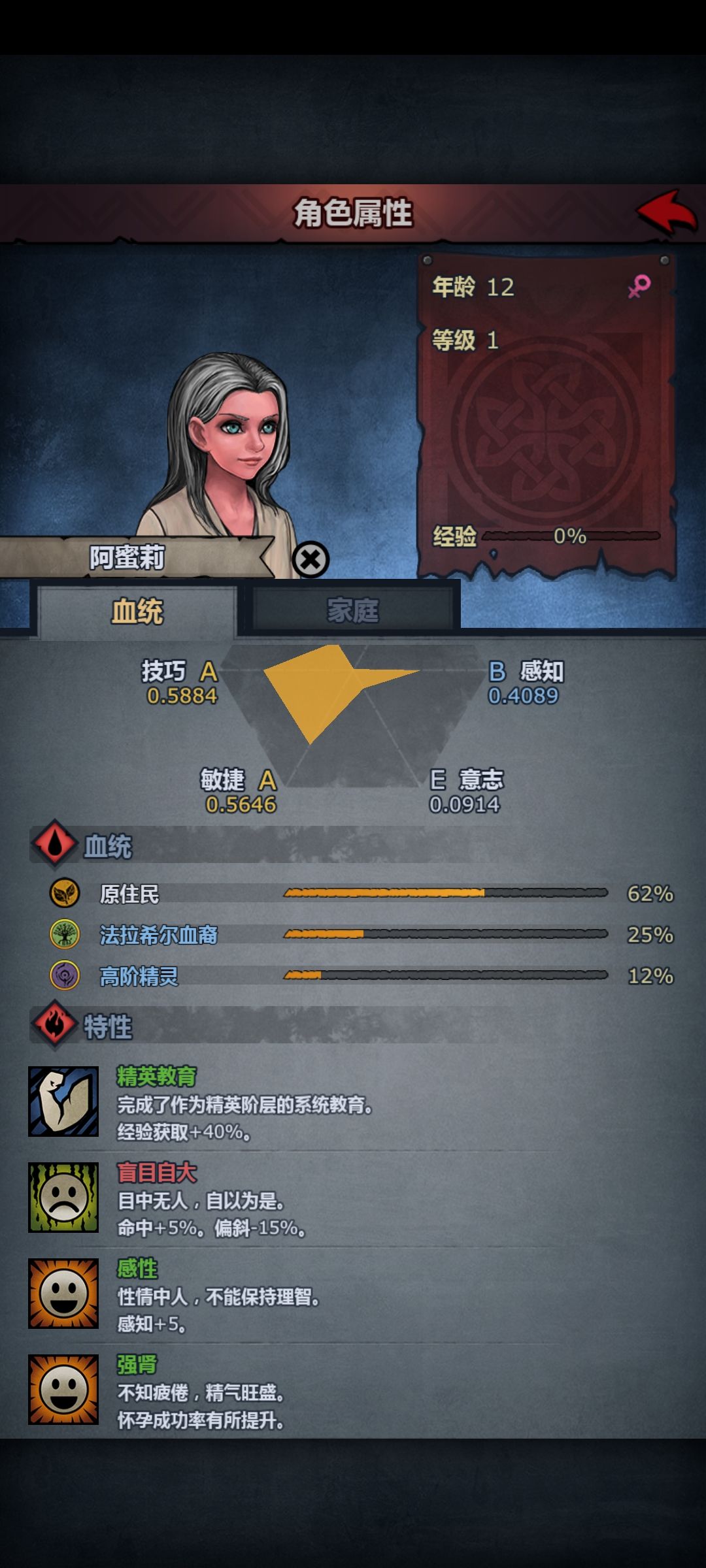 求助 2