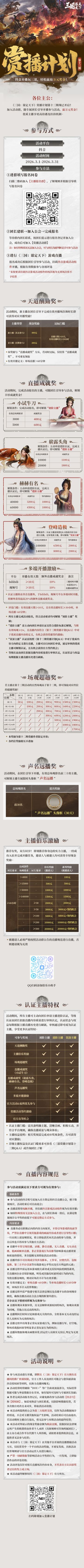 赏播计划 | 第十三期重磅来袭！抖音开播玩三谋，轻松赢取万元奖金！
各位主公：
《三国：谋定天下》赏播计划第十三期已经开启！
加入活动群，随专属团长引导开播参与活动，赢万元奖金！
优质主播享更高待遇及扶持机制~

#三国谋定天下 #三国谋定天下赏播计划 #三谋新剧本兴汉讨逆 #三国SLG