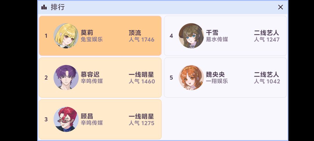 我们莫莉是超级巨星! 2