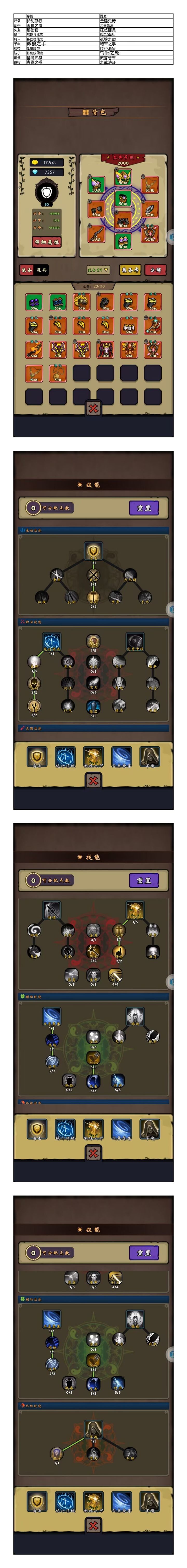 剑盾攻略,简单易上手,剑盾为信仰而守护#牢游纪截图