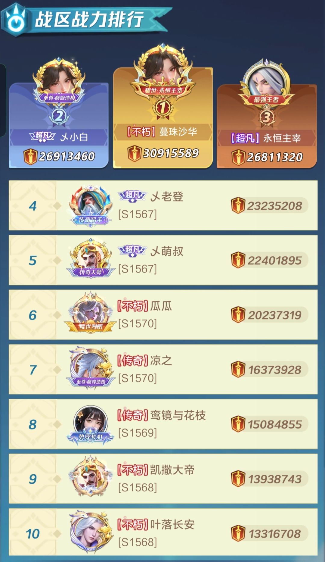 来玩啊,小哥哥!#游戏交流 2