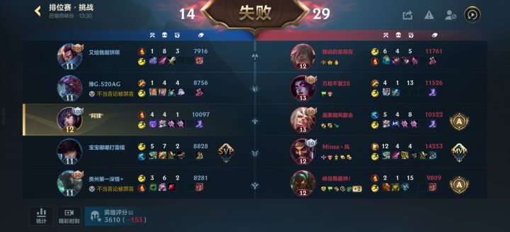 ELO发力了截图
