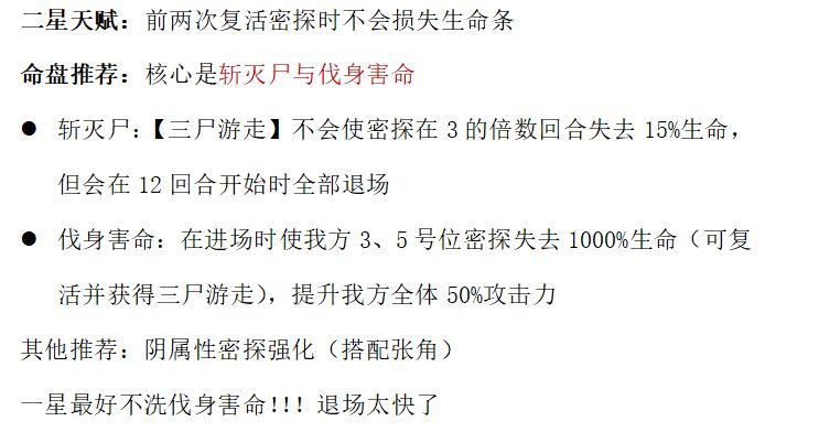 如鸢张鲁张修养成攻略 3