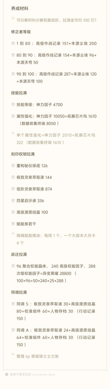 给新老萌新的一站式养成材料总结（已更新）