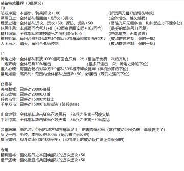 关于龙凤阁子女"英灵特技"和"装备特技"的推荐