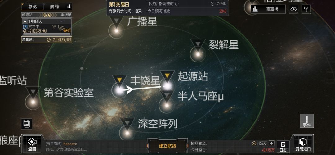 跑商活动基础攻略 1