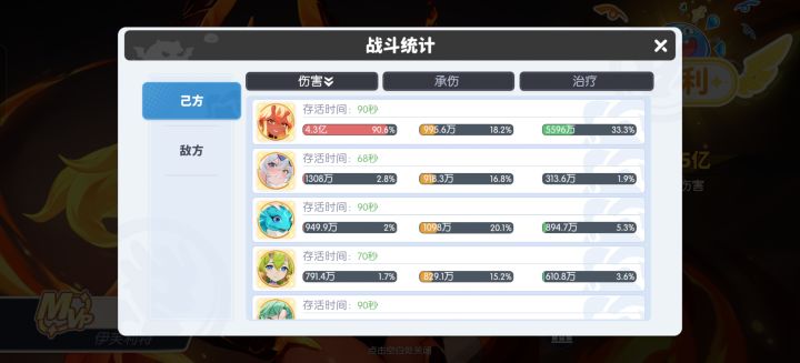 炎魔专属跟金宝具伤害差不多截图