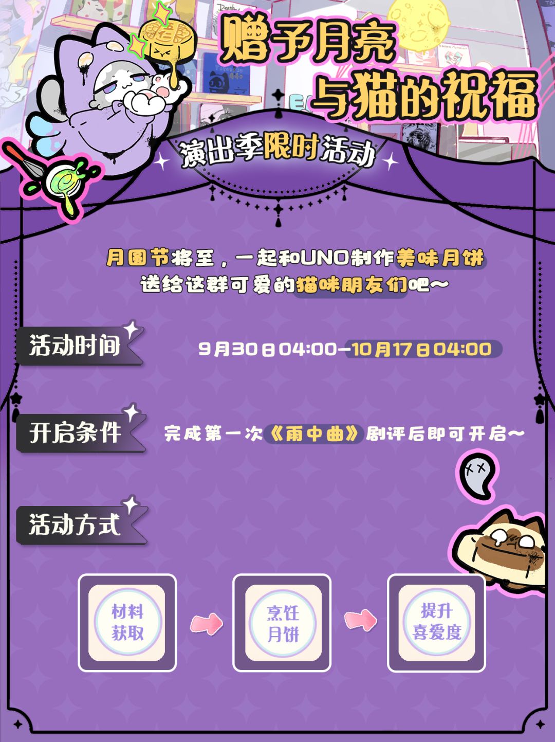 星光特刊⭐黑猫狂想曲演出季 3