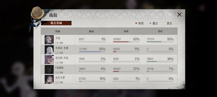 舍去大仓,用浴火0废启动截图